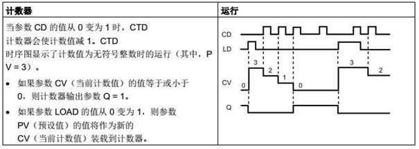 CTD \㣨pӋ pӋܿ